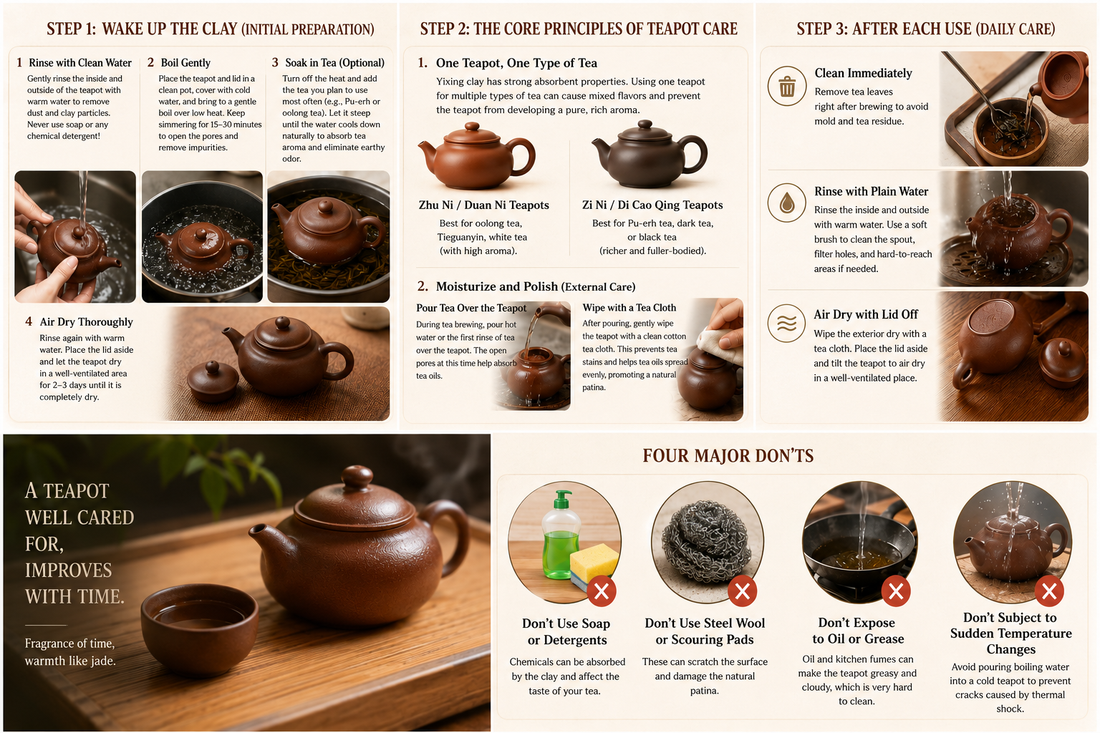 The Art of Seasoning: How to Properly Care for and Raise Your Yixing Teapot